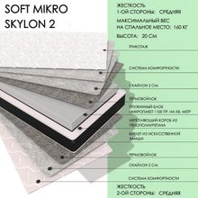 Soft MIKRO skylon2 (110   170)