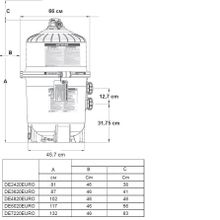 Фильтр Hayward ProGrid DE3620 (D660)