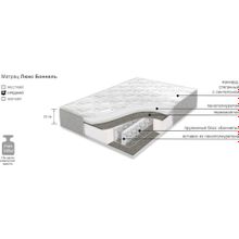 Модули Боровичи-мебель Матрас Люкс 1400х2000