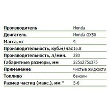 Мотопомпа HONDA для чистых жидкостей WX15