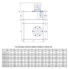 Вентилятор канальный КВП 90-50 (5,0)