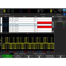 Запуск и декодирование по сигналам шин MIL-STD 1553 и ARINC 429 Agilent DSOX6AERO для серии DSOX MSOX6000