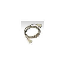 Кабель RS-232 (SONEL)