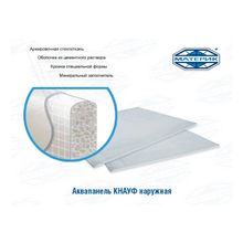 Аквапанель наружная Кнауф | Knauf 12,5х900х1200мм