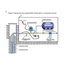 Реле давления электронное Aquacontrol РДЭ