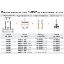 CMT333 приспособление для врезания петель