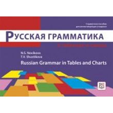 Русская грамматика в таблицах и схемах. Н.С. Новикова, Т.В. Шустикова
