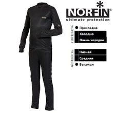 Термобелье Norfin Junior Thermo Line Junior B