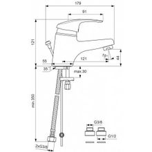 Смеситель для умывальника Tarner Vidima ВА036АА