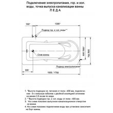 Aquatek Акриловая ванна Леда