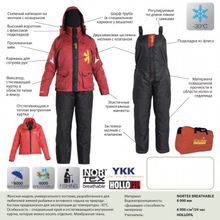 Костюм зимний Norfin Women Lady
