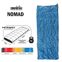 Спальник Comfortika Nomad L 190x80x80 см +15C -5C