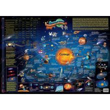 Настольная карта Солнечной системы для детей