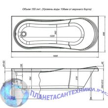 Панель фронтальная Aquanet Medea 170