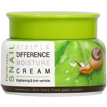 Farmstay Snail Visible Differerce Moisture Cream 100 мл