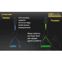 NiteCore Зарядное устройство для 1 Li-ion аккумулятора NiteCore LC10