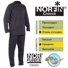 Термобелье Norfin Creeck