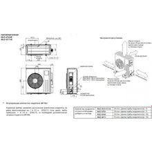 Mitsubishi Electric MSZ-SF50VE   MUZ-SF50VE