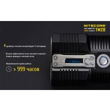 NiteCore Поисковый фонарь TM28, со встроенным З У + Аккумуляторы IMR 3100mA (комплект) компании NiteCore