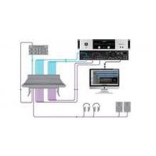 SYMPHONY I O Chassis 16x16