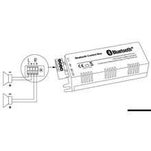 Osculati Amplificatore Bluetooth 2 canali, 29.749.02