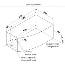 Акриловая ванна Радомир Аризона без гидромассажа (торцевая панель)