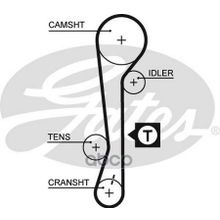 Ремень Грм Hyundai Accent 1.5, 1.6 94-, Elantra 1.6 00-  Kia Cerato 1.6 04-, Rio 1.4 16v 05- Gates арт. 5479XS