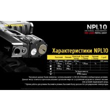 NiteCore Пистолетный фонарь — NiteCore NPL10 со встроенным ЛЦУ