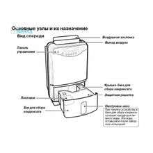 Mitsubishi Electric MJ-E16PX