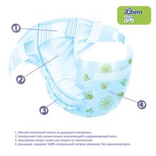 Libero Everyday Size 5 (11-25 кг) 56 шт