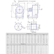 Вентилятор радиальный ВР 280-46 №2 Исп.1