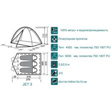 Canadian Camper Палатка Canadian Camper JET 3 Al, цвет forest