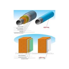 Жидкая сверхтонкая теплоизоляция КОРУНД  Антикор
