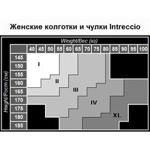 Женские чулки Intreccio Sessuale Aut 40 den