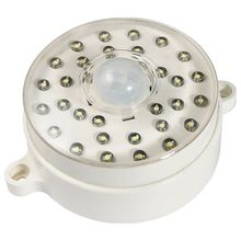 Arlight Накладной светильник Arlight Pir32 PIR32 (2W, 32 LED) ID - 447229