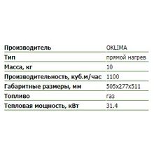 Газовые тепловые пушки прямого нагрева SG 120 A (автоматический поджиг)