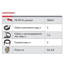 FUBAG Сварочный инверторный полуавтомат IRMIG 180 SYN с горелкой FB 250