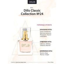Dilis Духи экстра Dilis Classic Collection №24 I Дилис. Deep Red Hugo Boss