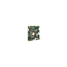 Hewlett Packard (HP BLc Emulex LPe1105 FC HBA Opt Kit)