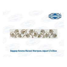 Бордюр Керама Марацци | Kerama Marazzi Мистраль серый 5,7х30см