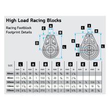 Lewmar Одношкивный палубный блок без реверса Lewmar Racing Footblocks With Ratchet 29906622 60 мм 400 - 800 кг 12 мм