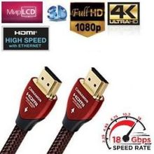 AudioQuest HDMI Cinnamon 4.0 м