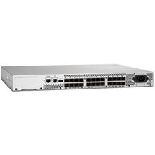 hp base san switch 8 8 (ext. 24x8gb ports - 8x active full fabric ports, soft, no sfp`s) full analog am867b#abb (am867c#abb)