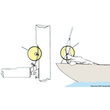 Osculati EASYLOCK Feeder Stopper Headsail, 72.230.24