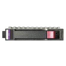 Жесткий диск hp 450gb 12g 15k 3.5in cc ent 1x450gb 15k (737392-b21)