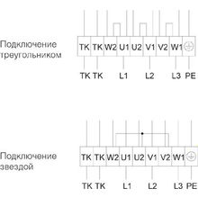 Systemair DVSI 499DV sileo