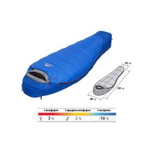 Alexika Спальный мешок Mountain Scout