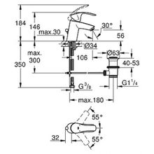 Смеситель Grohe Eurosmart 33265002 для раковины