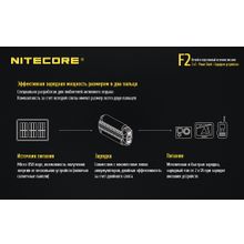 NiteCore Зарядное устройство NiteCore F2 для 2-х Li-ion