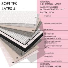  Soft TFK latex4